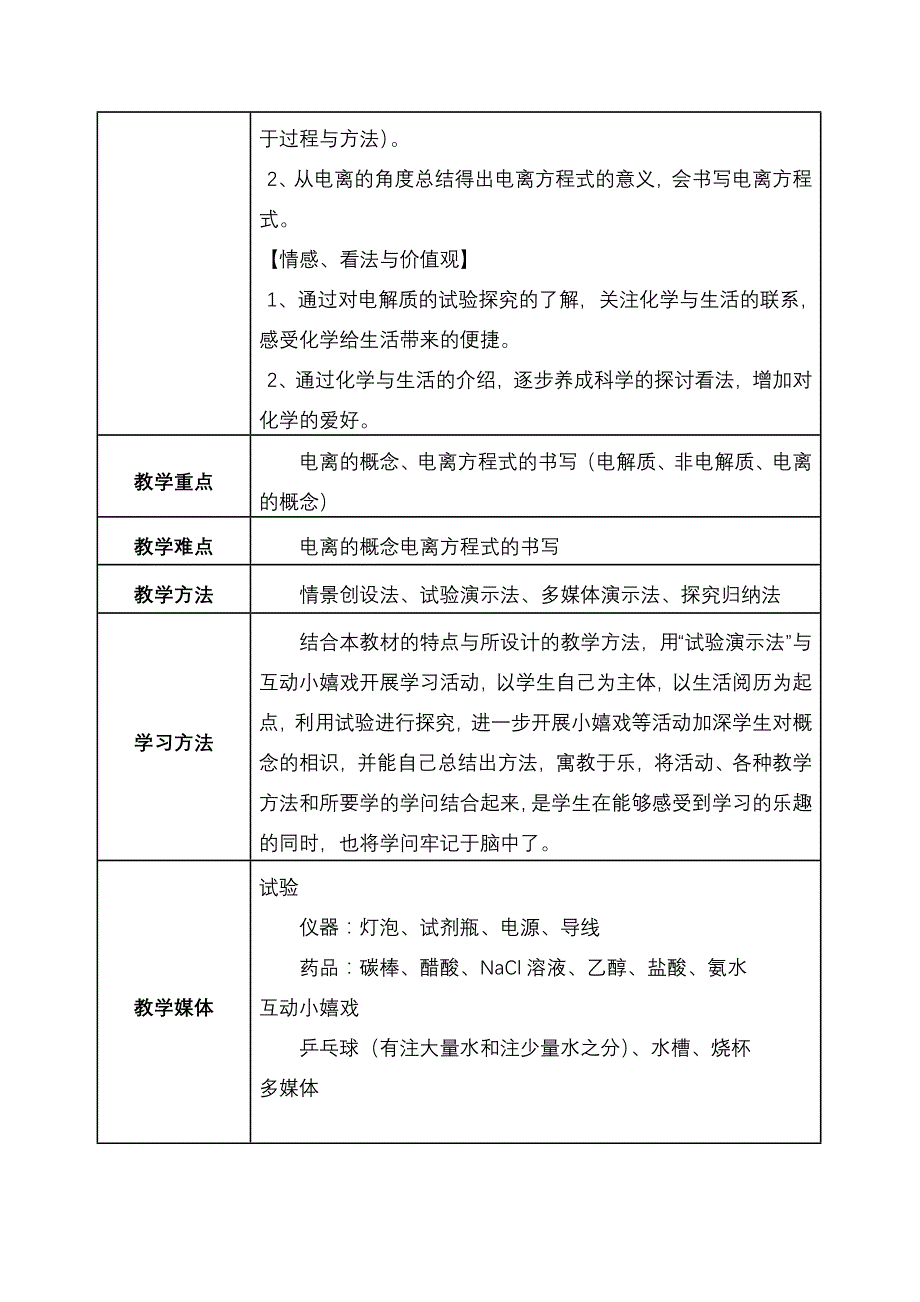 离子反应教学设计参赛作品(贺莹)_第4页