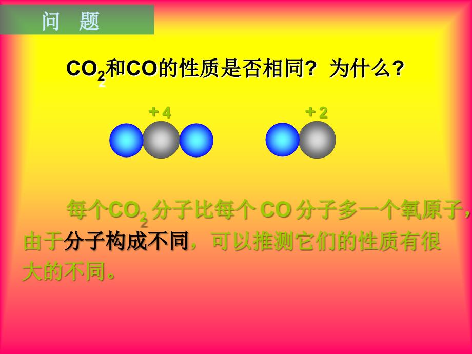 二氧化碳的性质_第2页