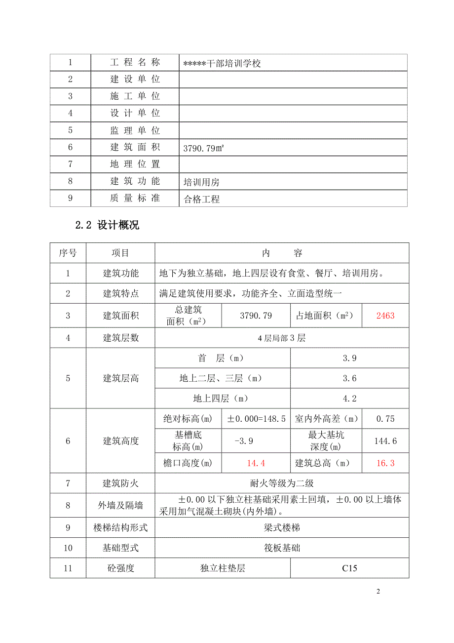 试验方案80978.doc_第2页