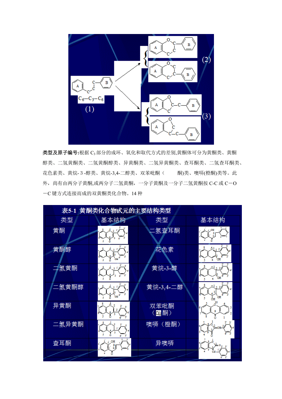 北京大学天然药物化学考试题答案总结_第3页