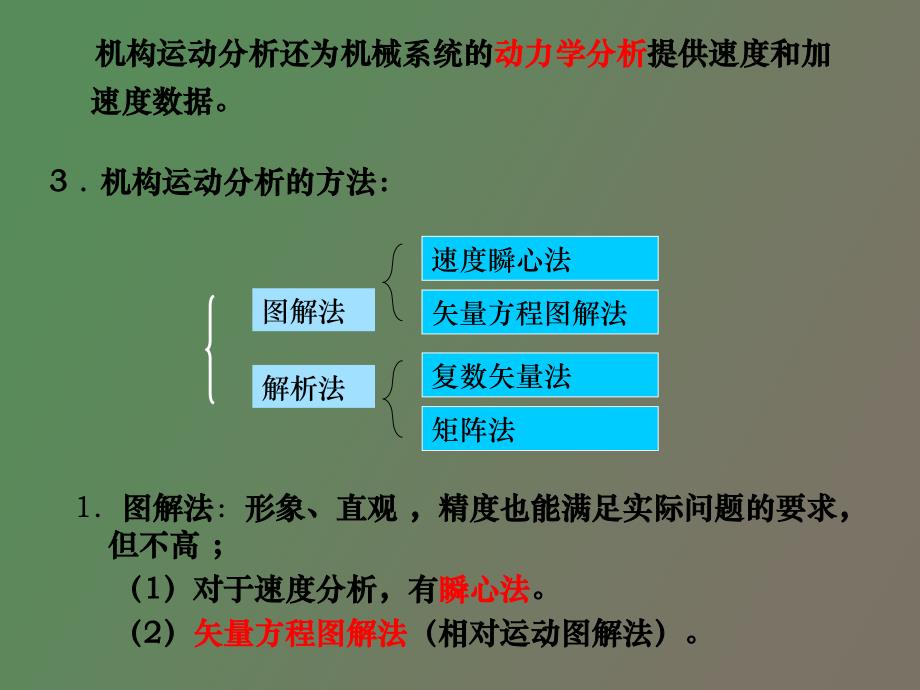 平面结构的运动分析_第4页