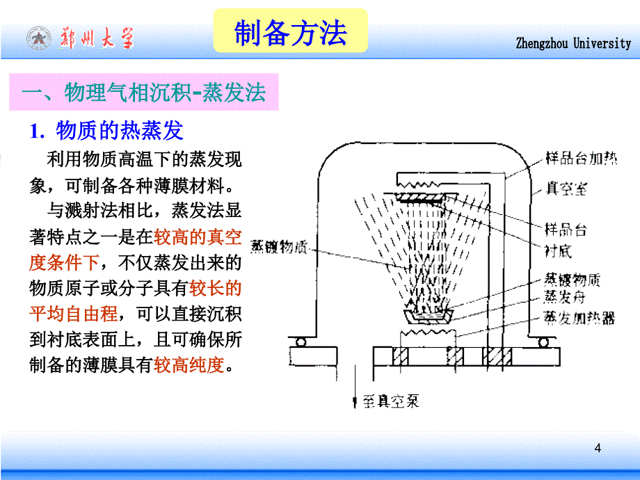 薄膜材料及其制备_第4页