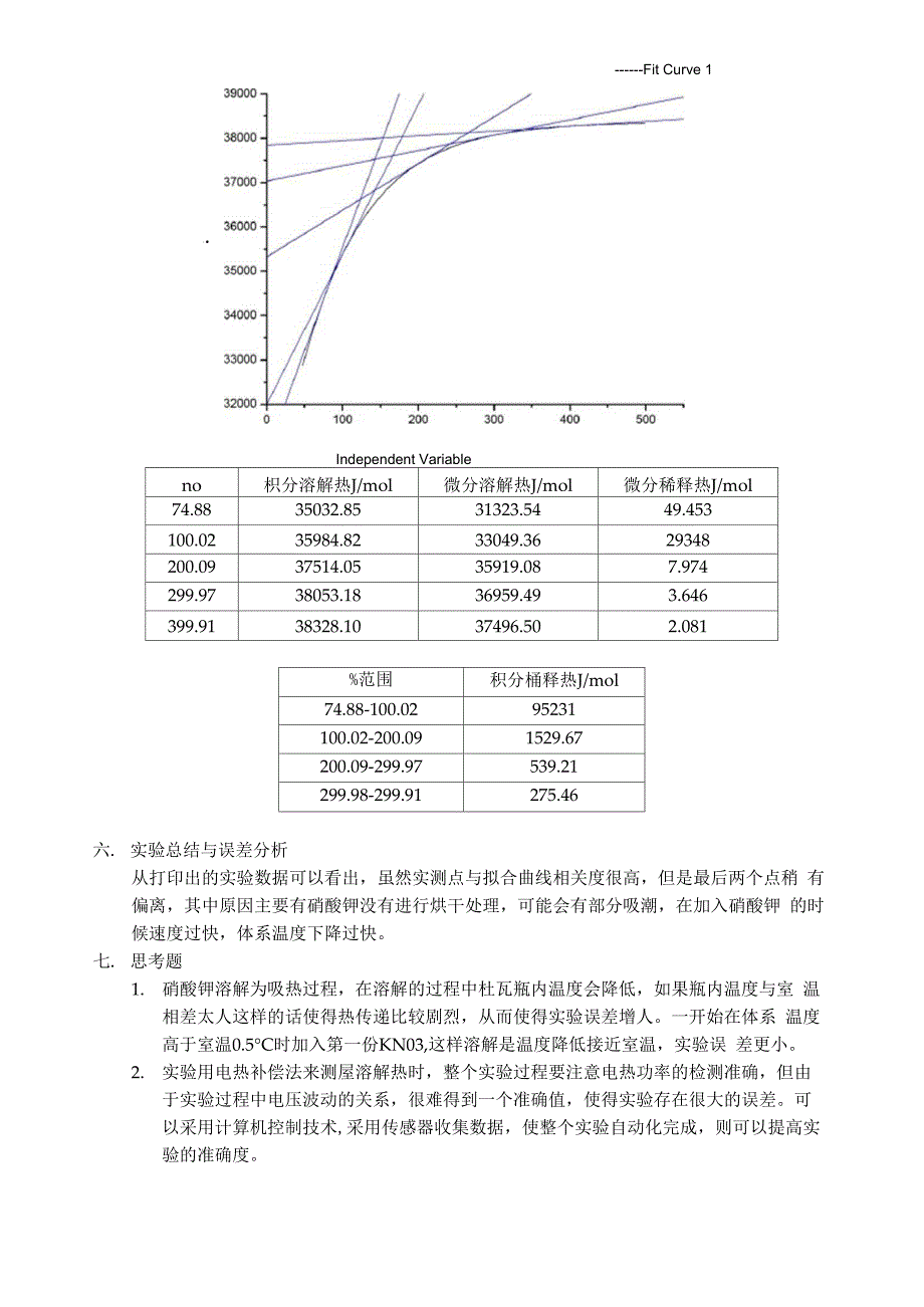 溶解热测定_第3页