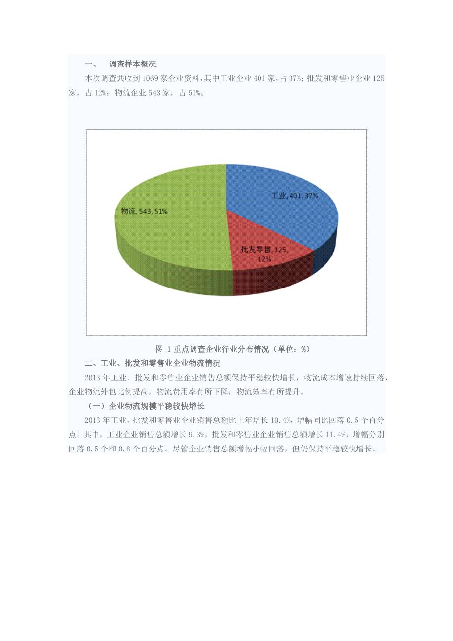 重点企业物流统计调查报告_第1页