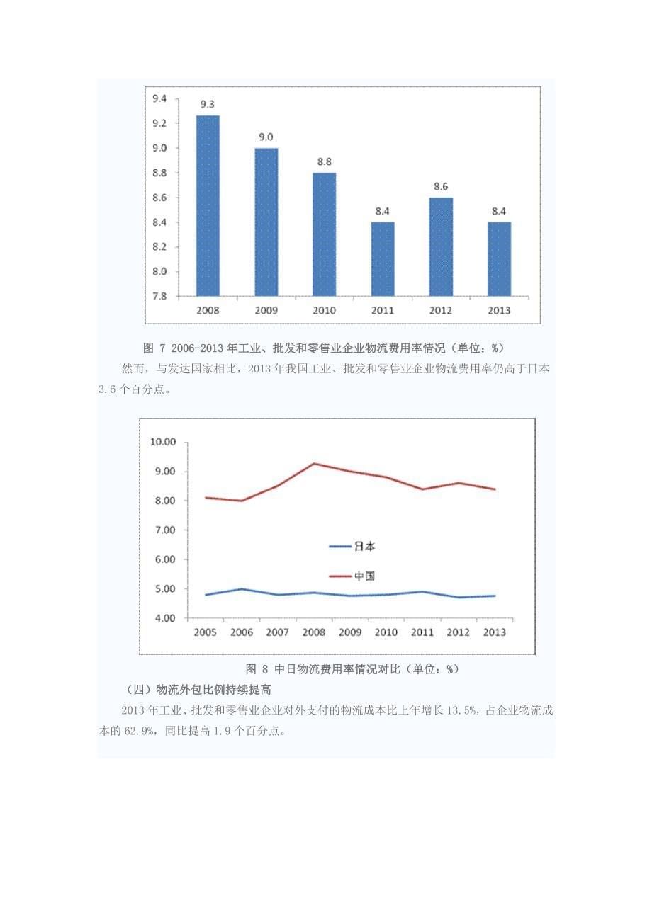 重点企业物流统计调查报告_第5页