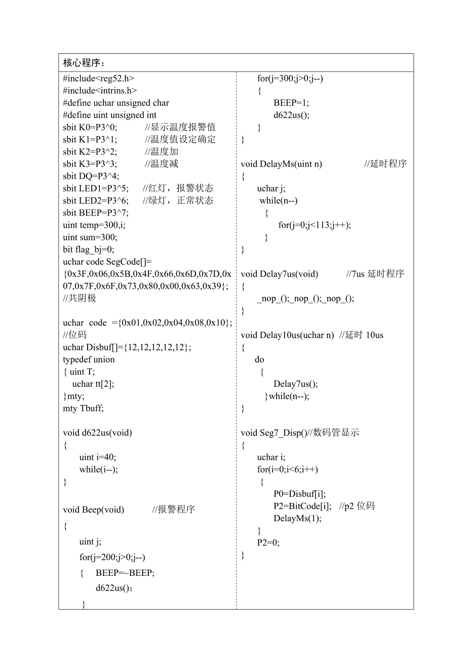 基于DS18B20的温度控制系统.doc_第4页