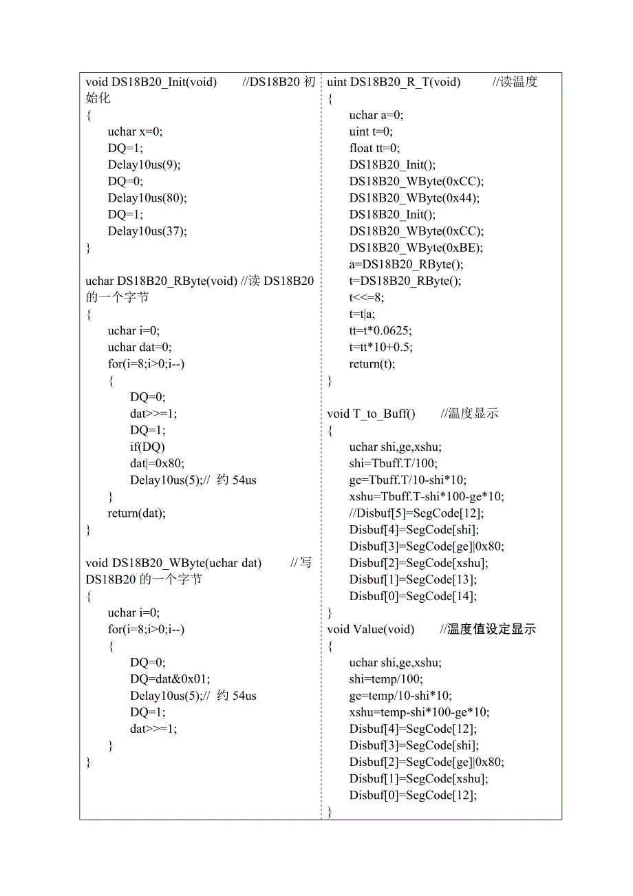 基于DS18B20的温度控制系统.doc_第5页