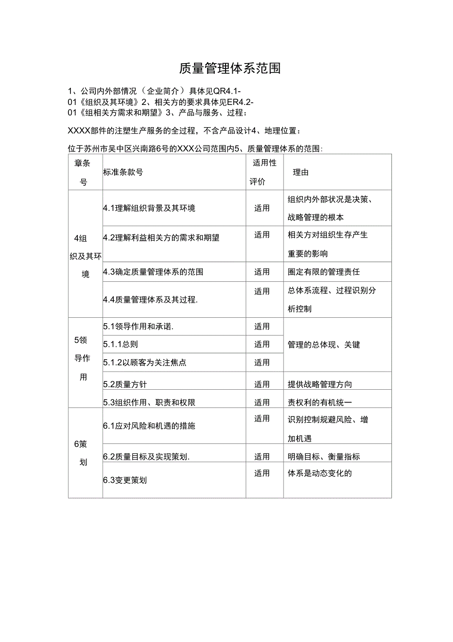 质量管理体系的范围_第1页