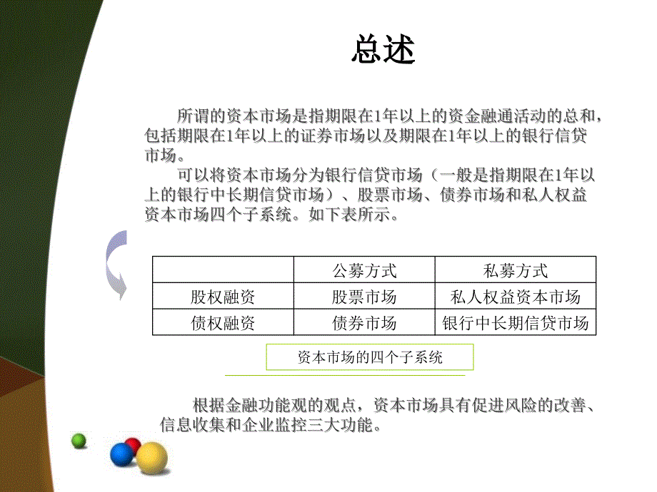 现代金融市场学chap3股票市场_第3页