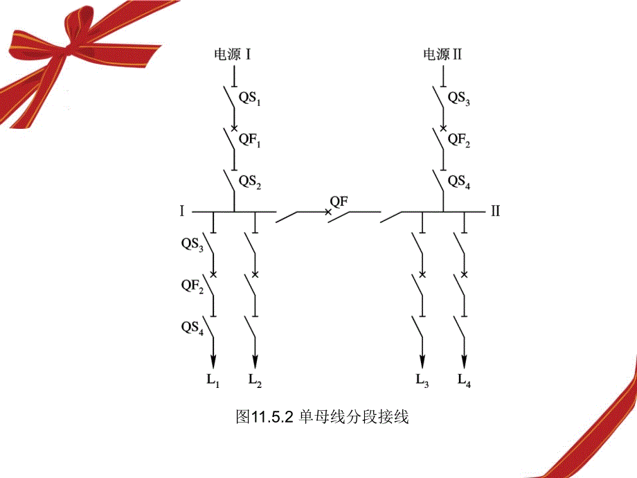 工厂供配电主电路图ppt课件_第4页