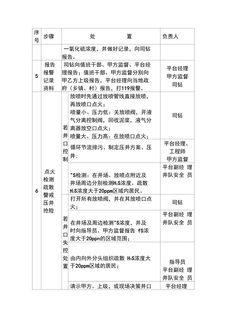 钻井队应急预案应急处置方案_第2页