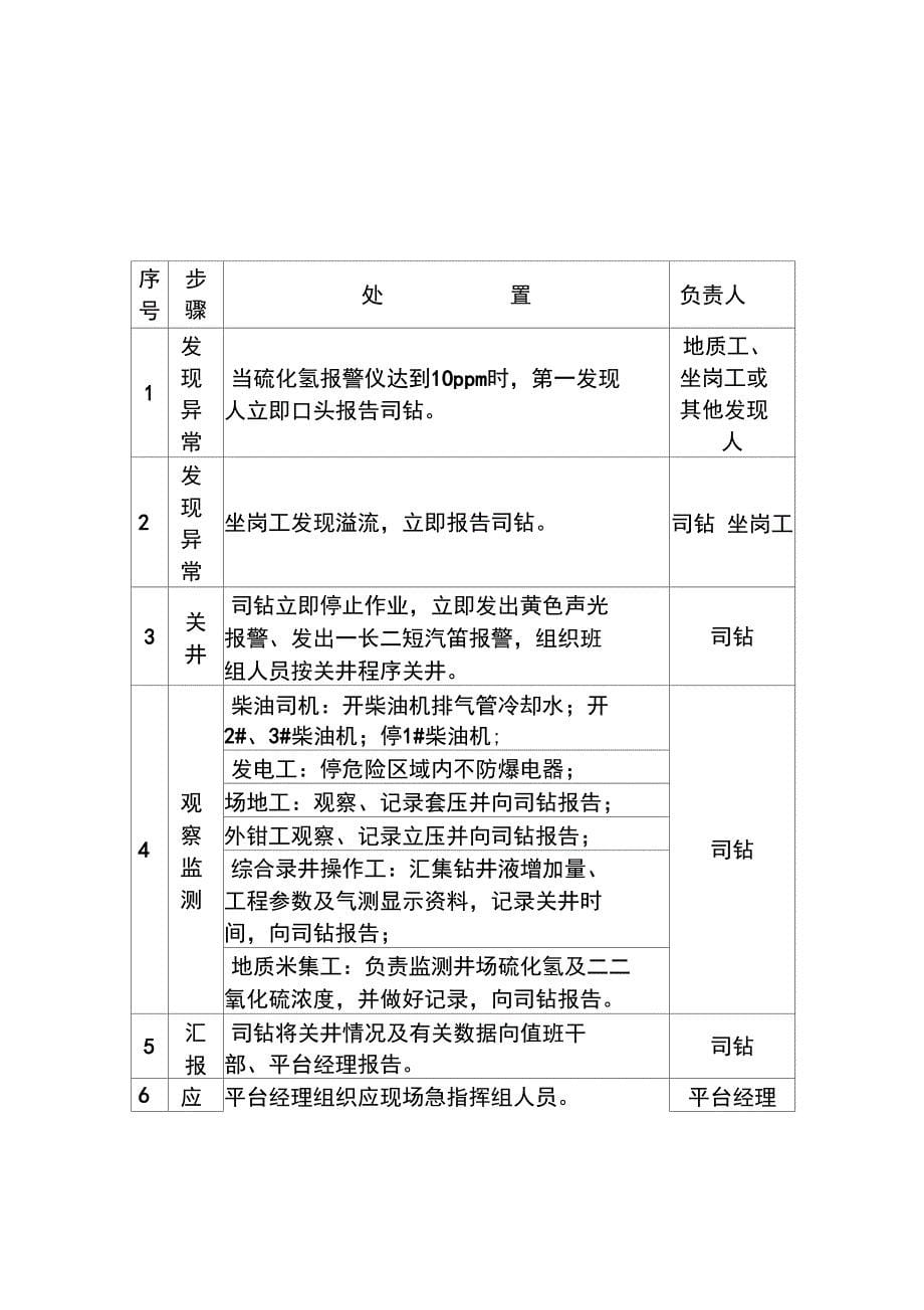 钻井队应急预案应急处置方案_第5页