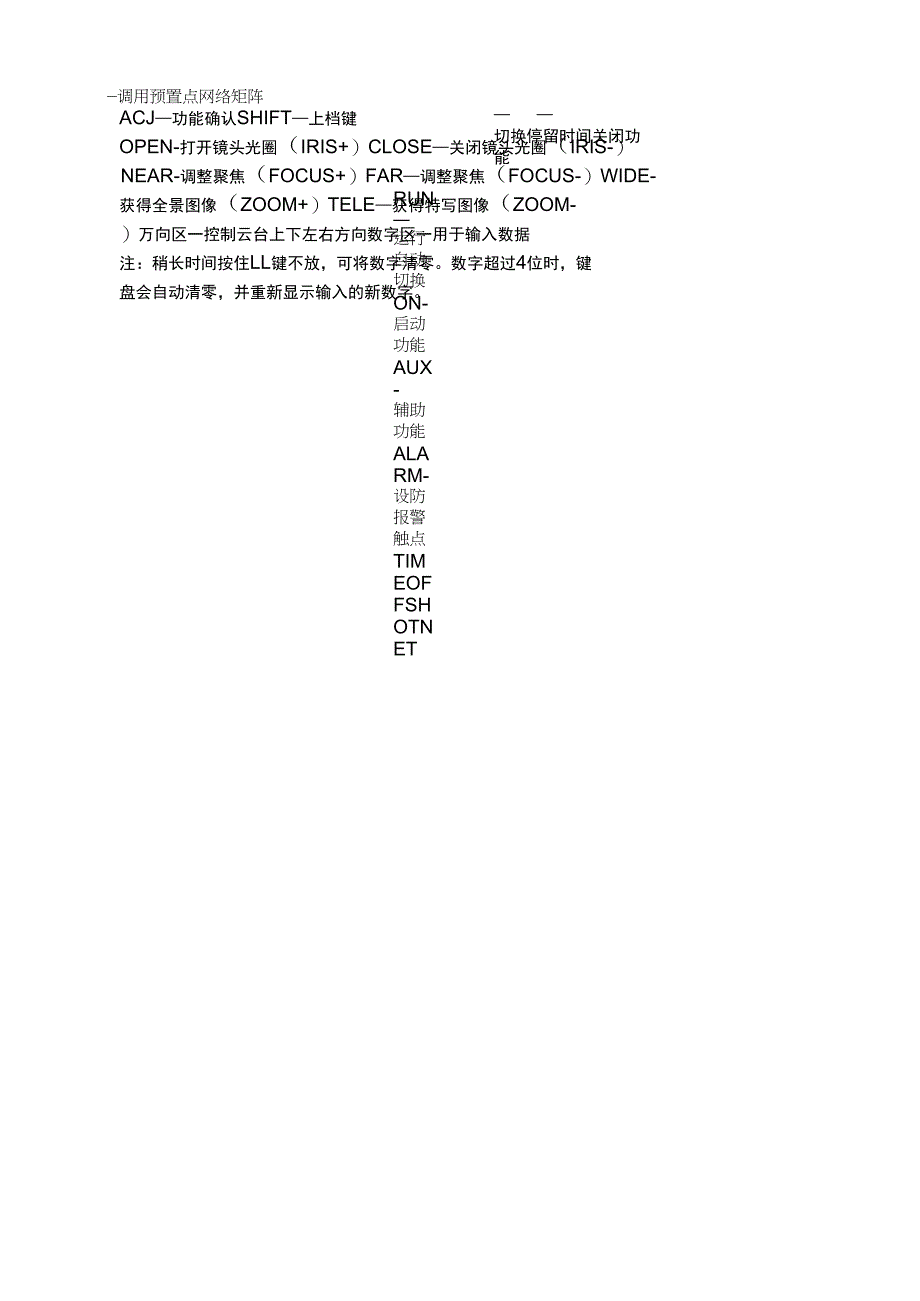 MV2850控制键盘说明书_第4页