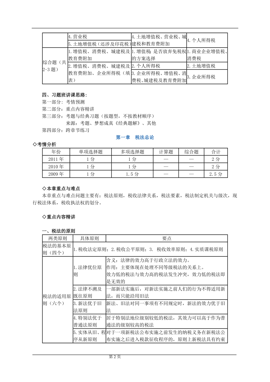 2012年注册会计师税法习题班讲义.doc_第2页