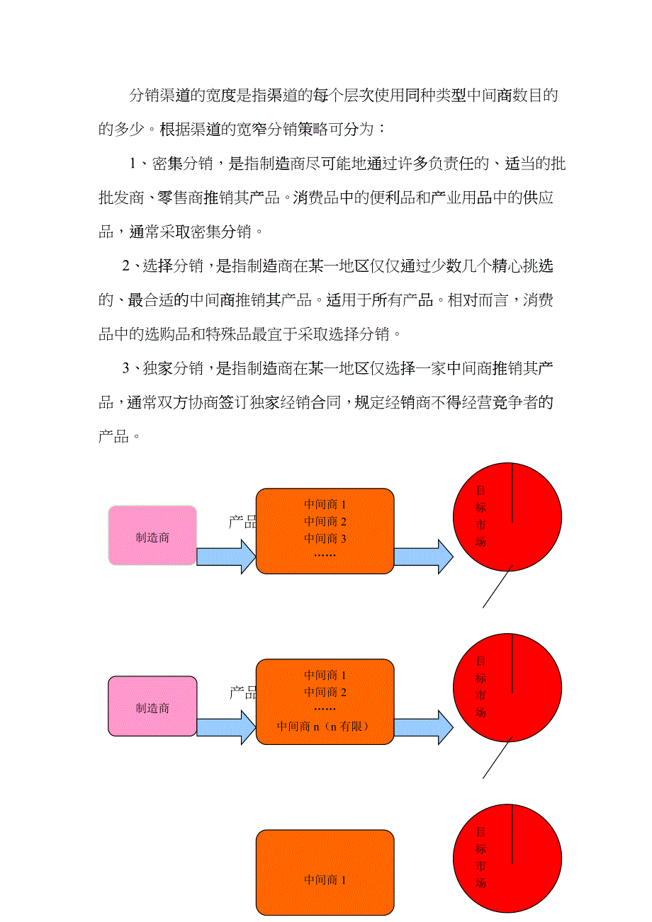 市场营销渠道策略详述_第3页