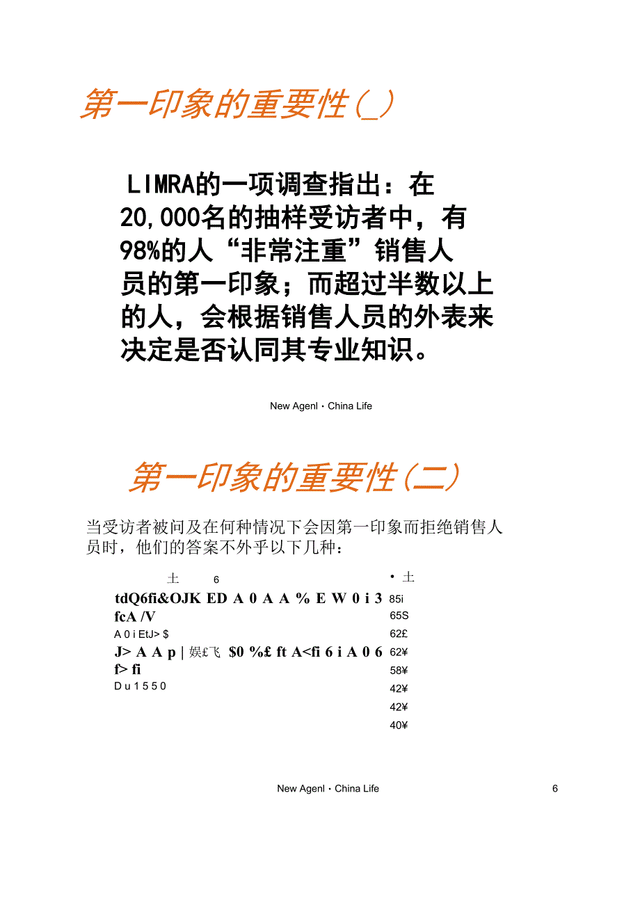 2建立良好的专业形象._第4页