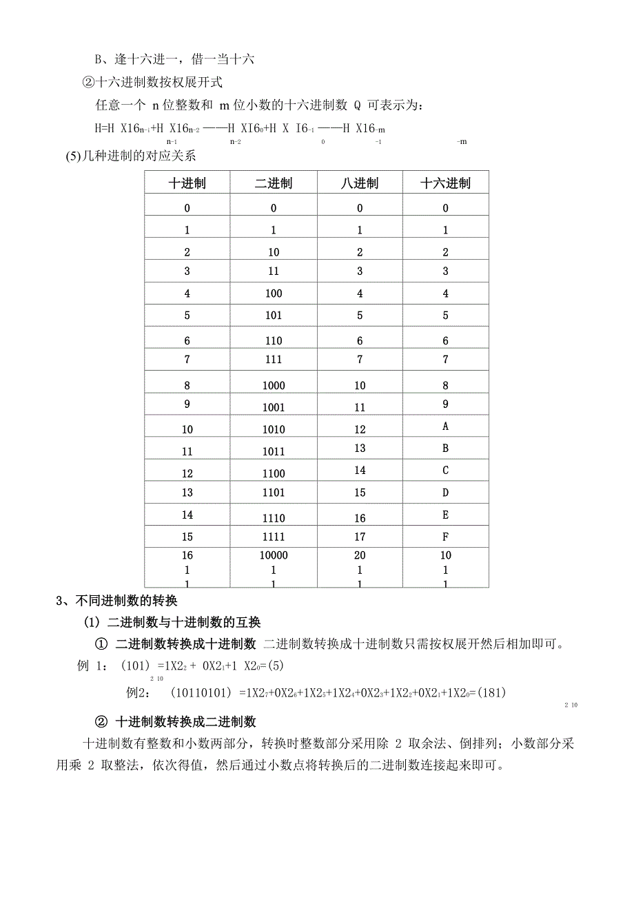 进制转换复习资料_第2页