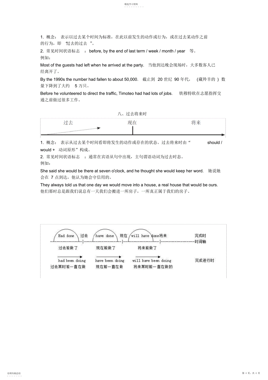 2022年英语中八种常见时态常用时间状语归纳_第4页
