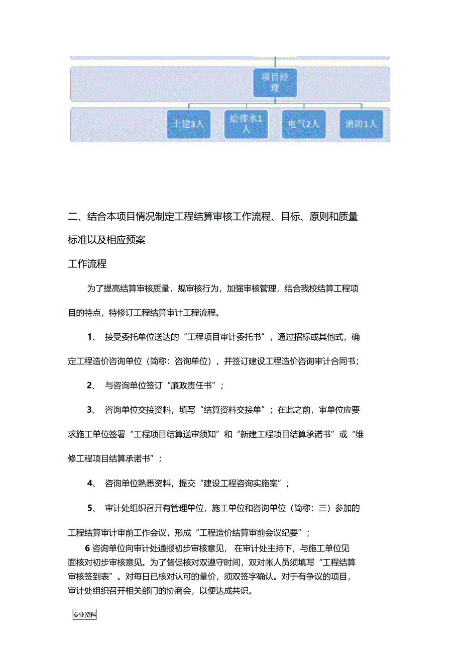 结算审计工作方案_第2页