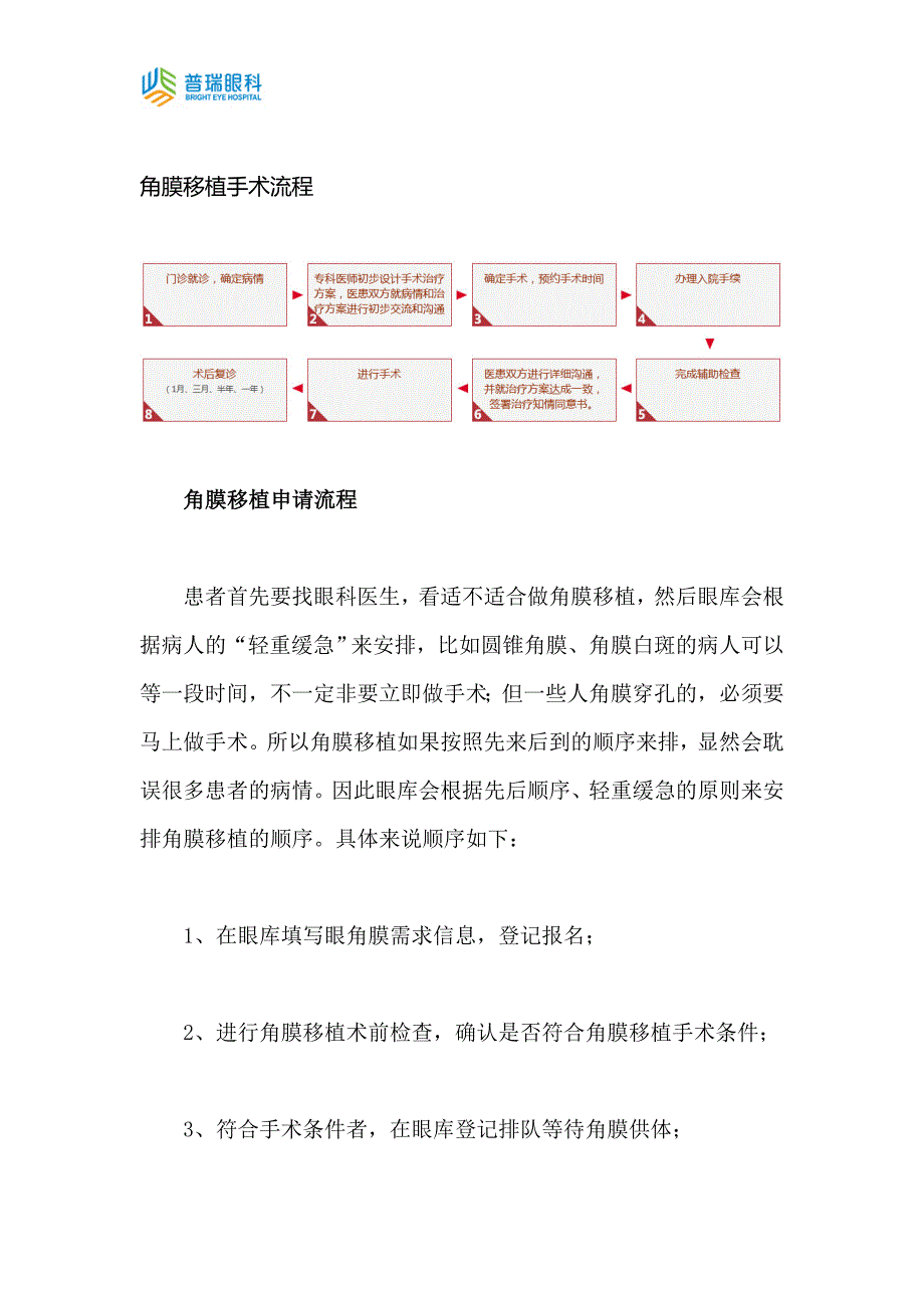 角膜移植手术的流程.doc_第1页