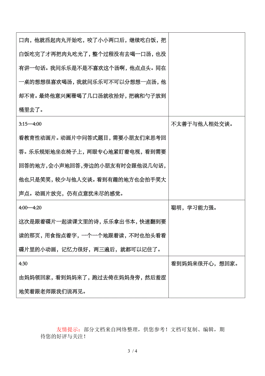 一名五岁小班儿童的行为表现的观察记录_第3页