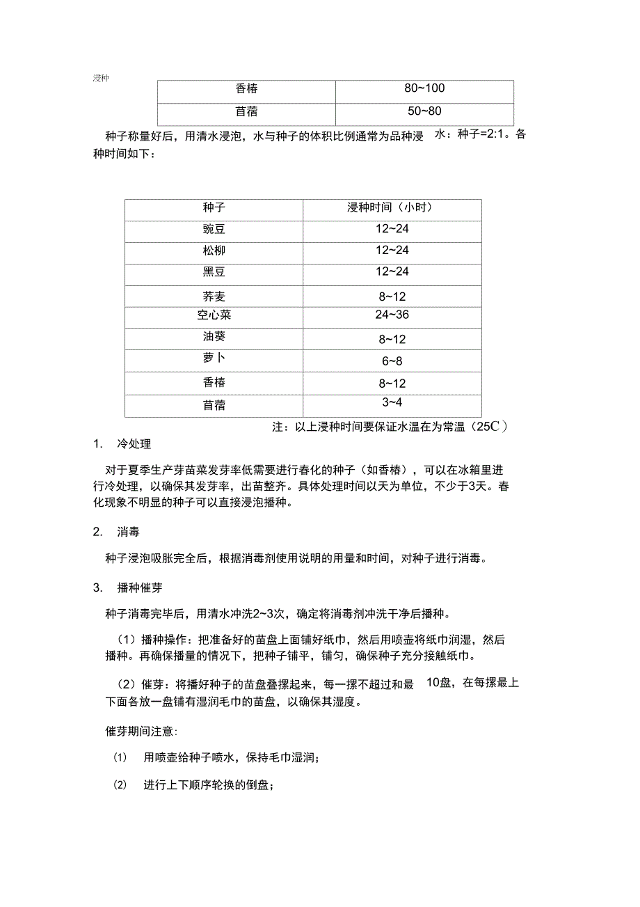 芽苗菜生产操作规程_第2页