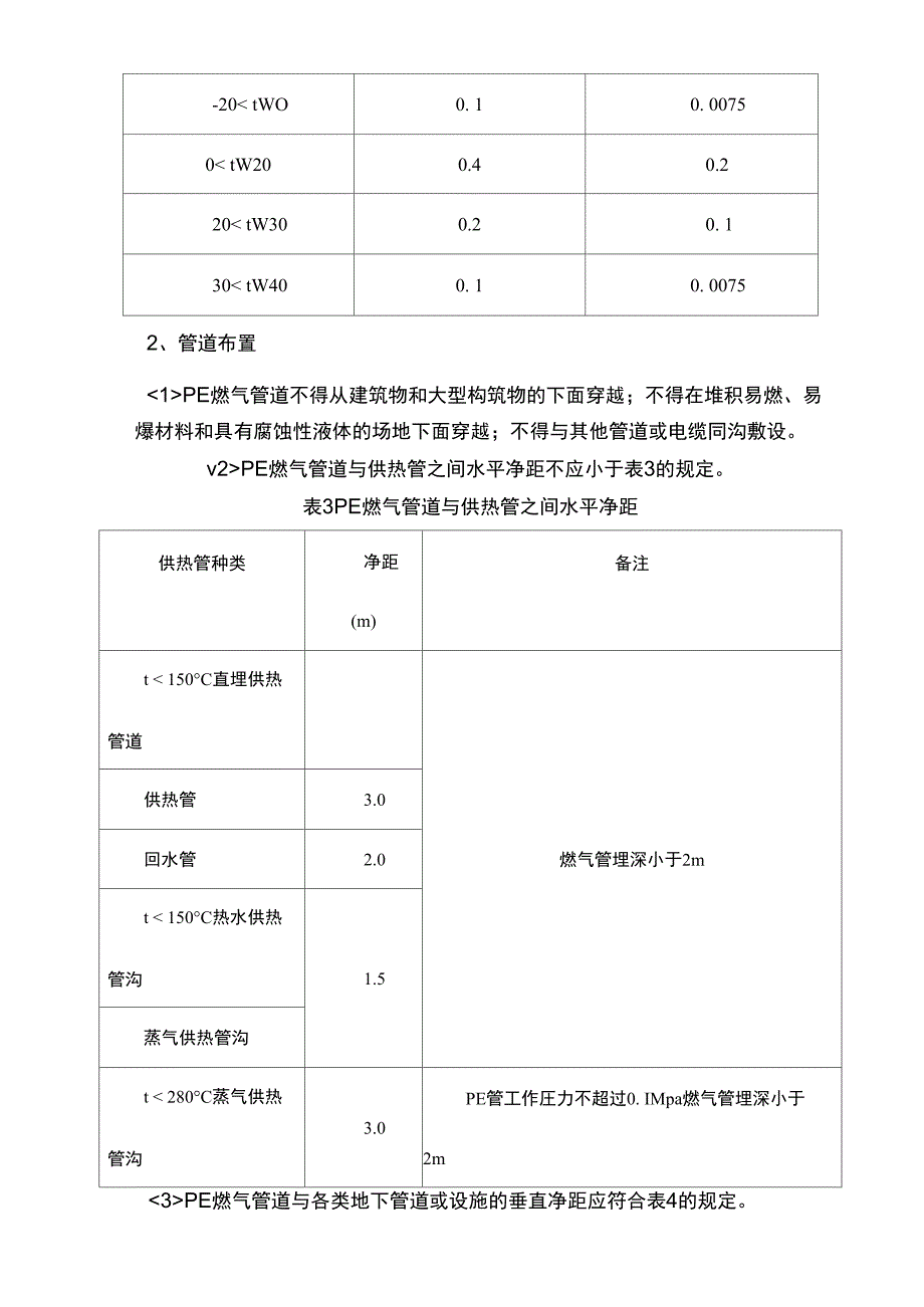 PE钢管管道铺装工程_第2页