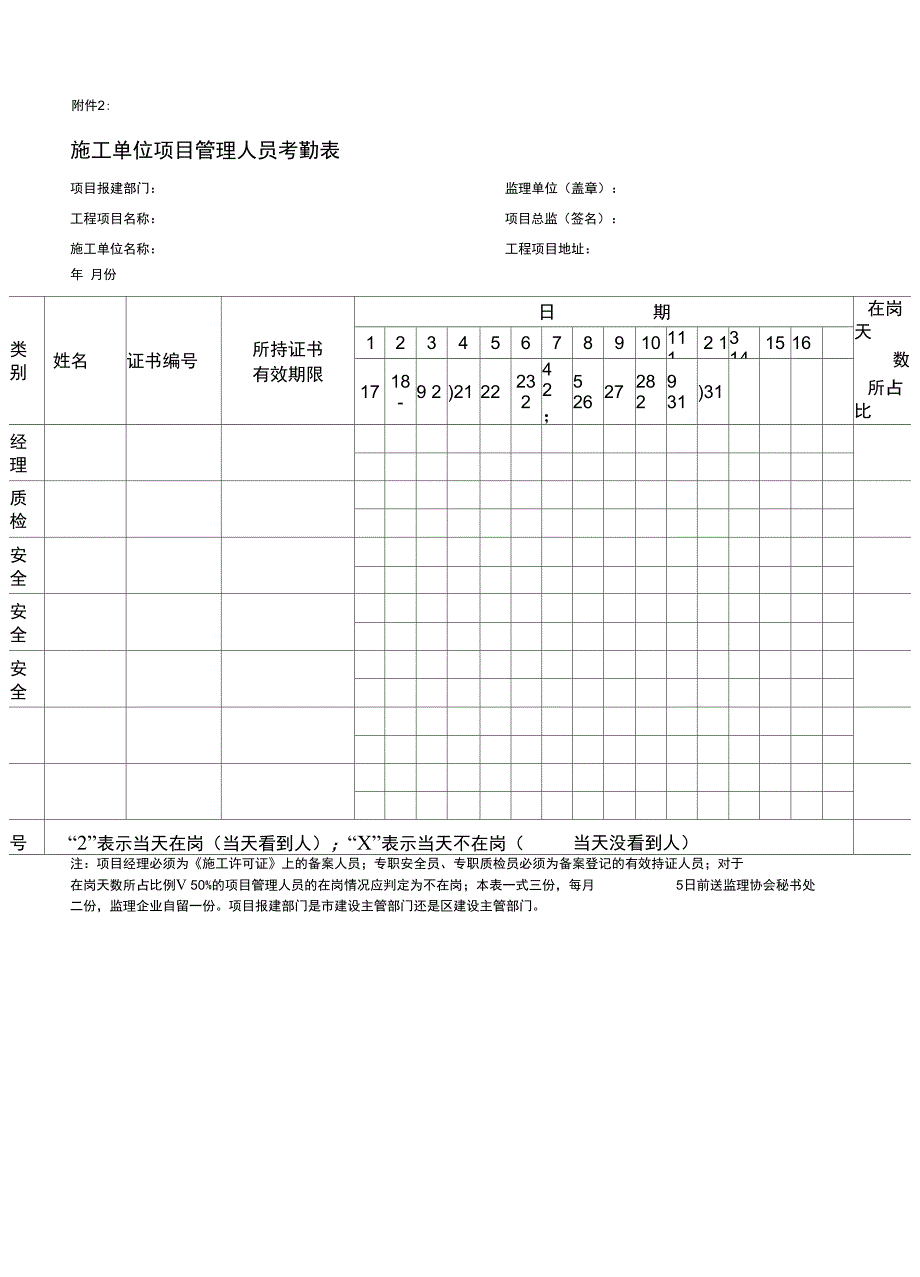 施工单位项目管理人员考勤表模板_第1页