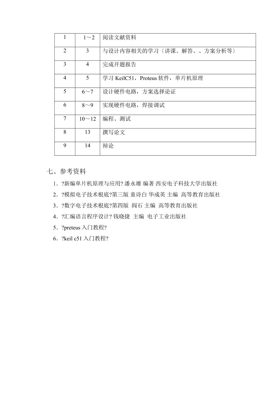 毕业设计-基于8051单片机芯片的公交车汉字显示系统—硬件部分设计_第4页