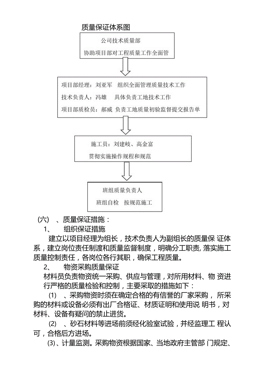 过街管施工专项方案_第4页