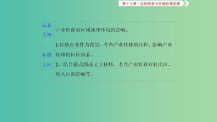 2019届高考地理一轮复习第17章区际联系与区域协调发展第四十七讲产业转移--以东亚为例课件新人教版.ppt_第2页