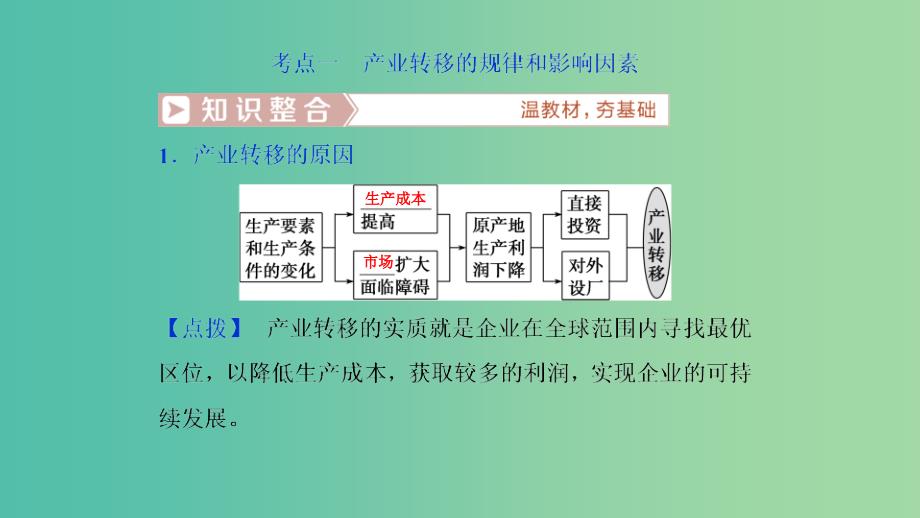 2019届高考地理一轮复习第17章区际联系与区域协调发展第四十七讲产业转移--以东亚为例课件新人教版.ppt_第4页