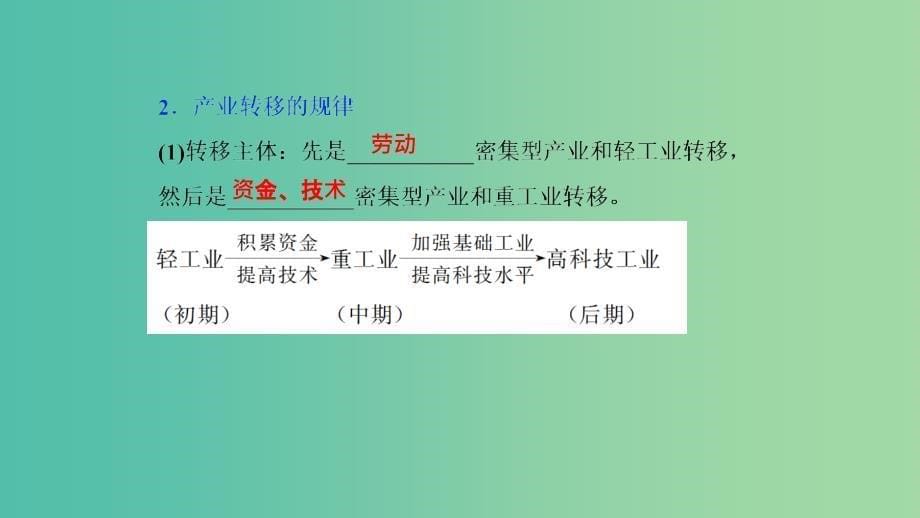 2019届高考地理一轮复习第17章区际联系与区域协调发展第四十七讲产业转移--以东亚为例课件新人教版.ppt_第5页