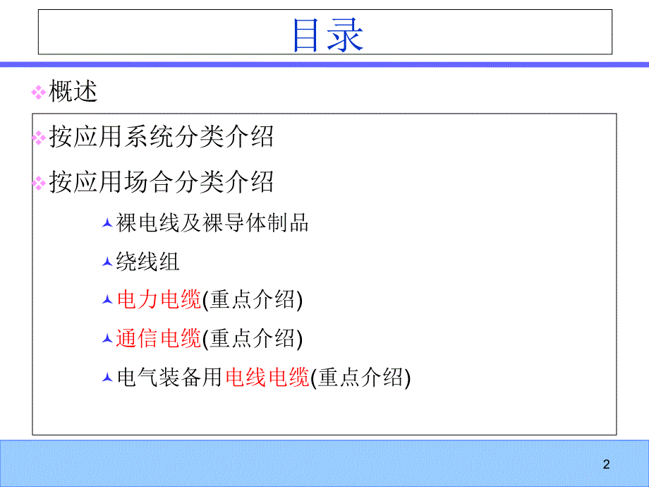 电线电缆基础知识介绍课件_第2页