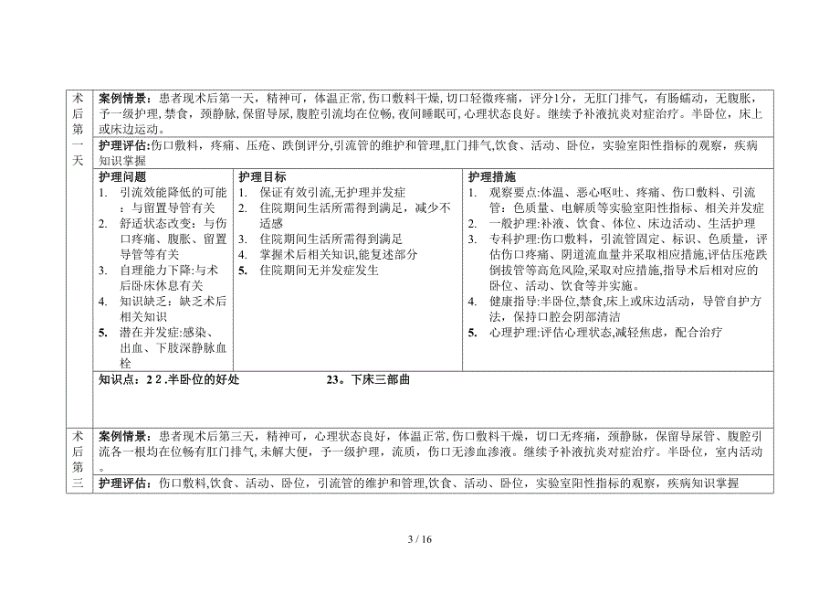 宫颈癌个案追踪_第3页