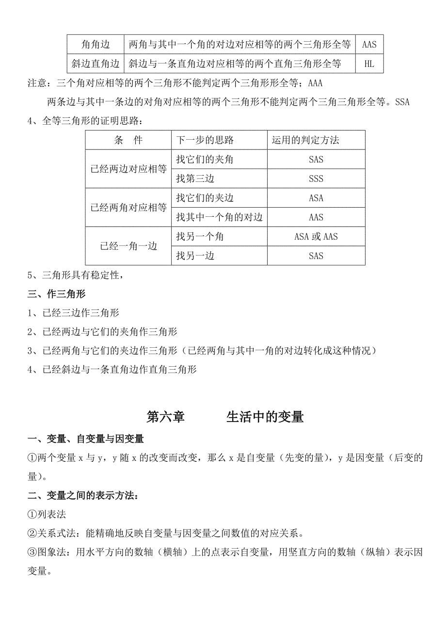 北师大版七年级数学下册知识点总结_第5页