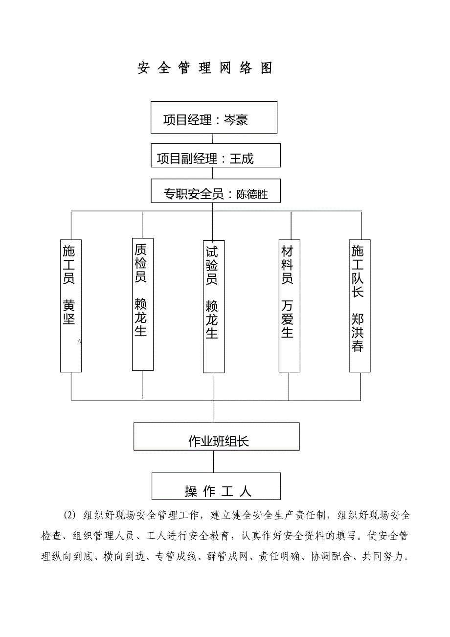 框架结构安全施工组织设计(已完成)_第3页