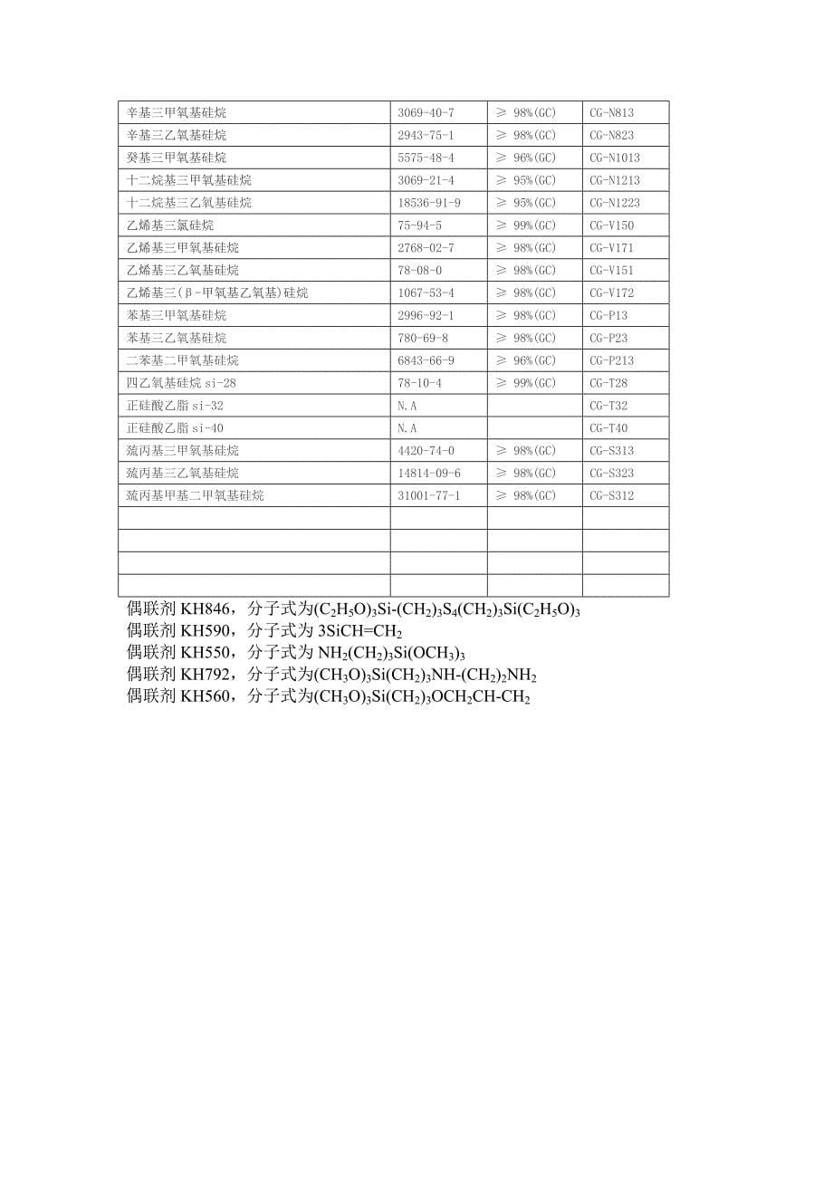 硅烷偶联剂的型号及用途.doc_第5页