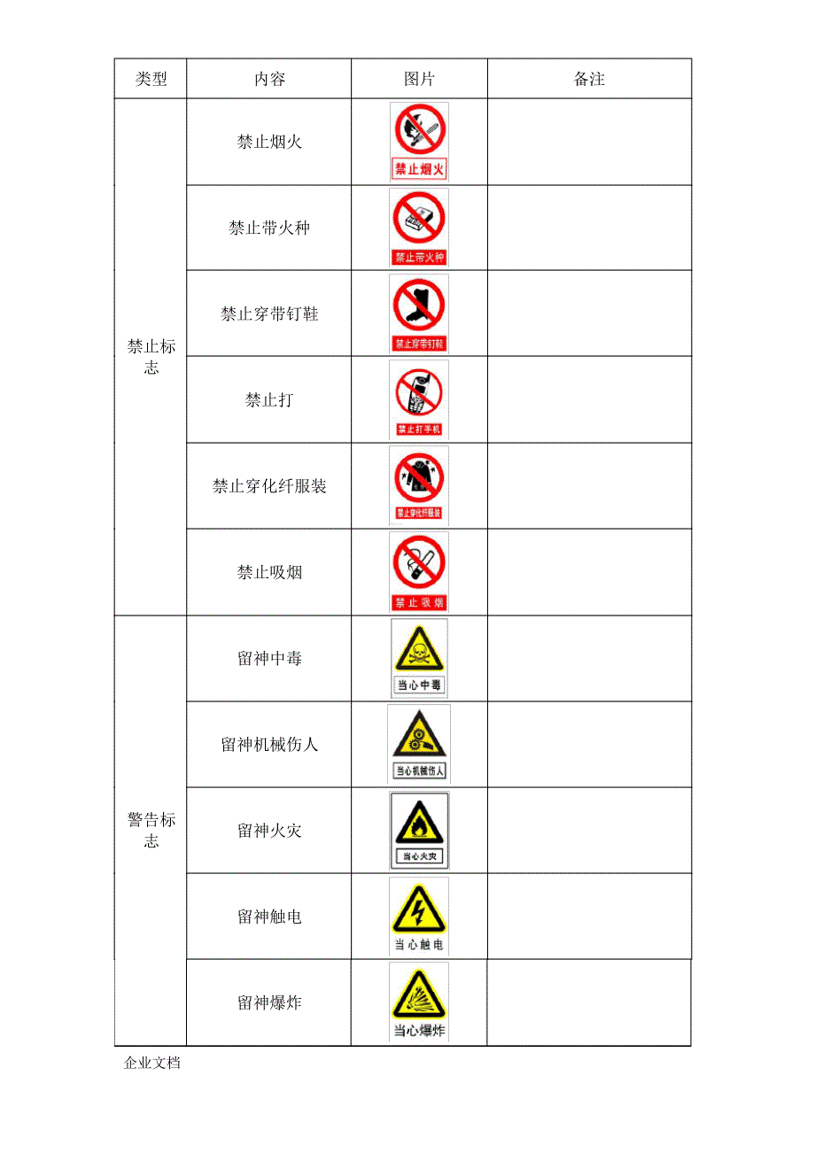 安全警示标志举例_第1页