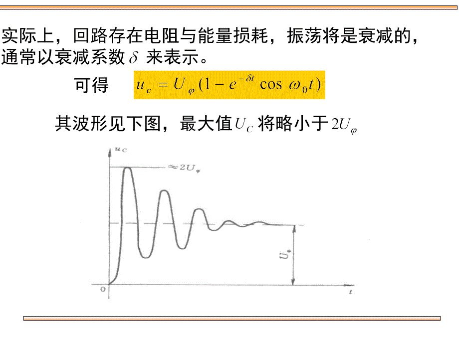 第二节-空载线路合闸过电压_第3页