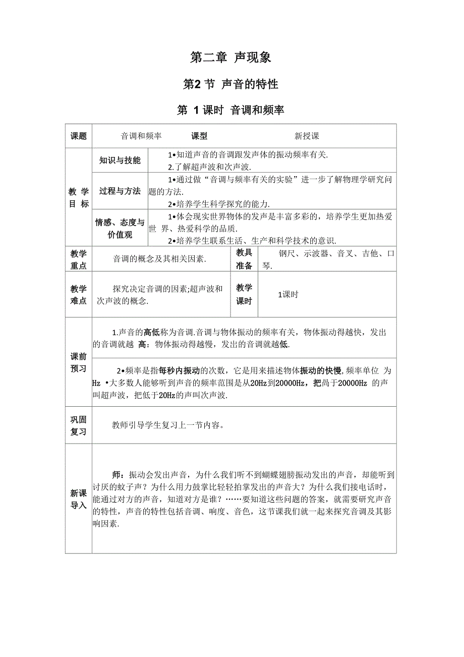 音调和频率_第1页