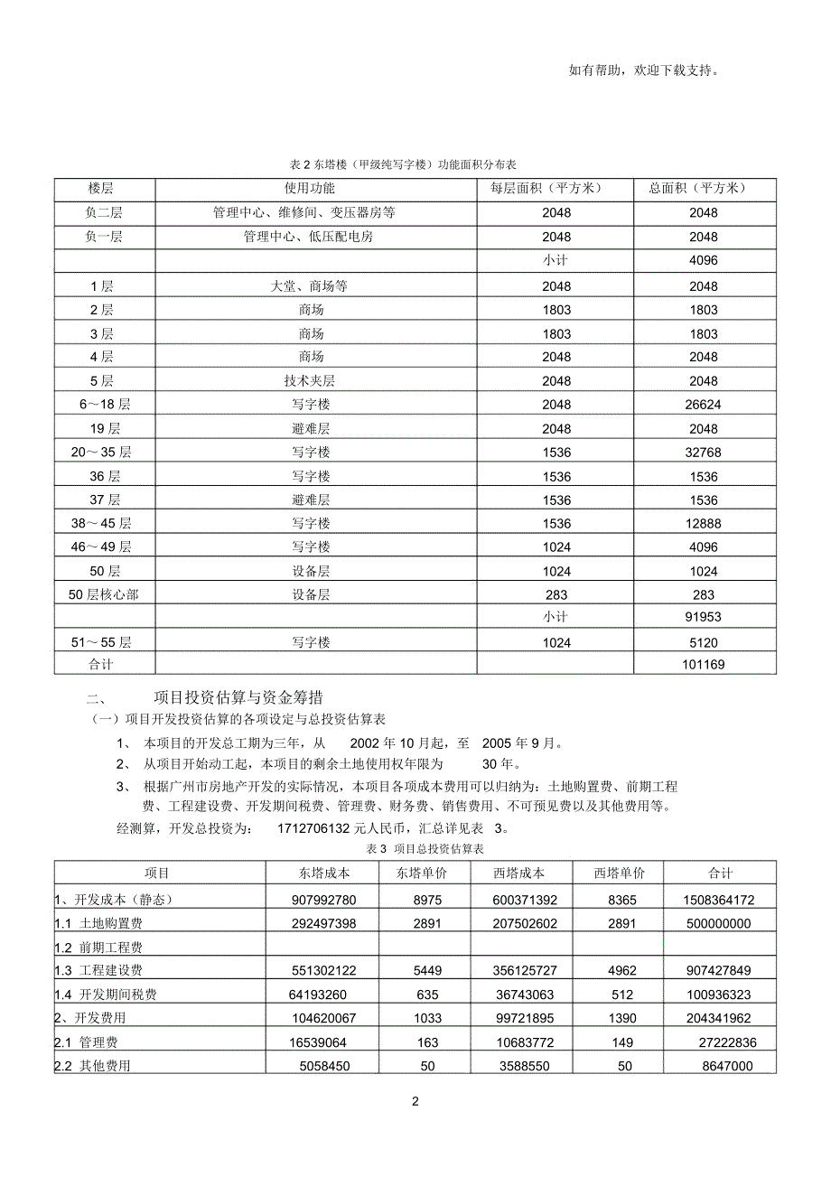 广州市世贸商业大厦项目分析报告_第2页