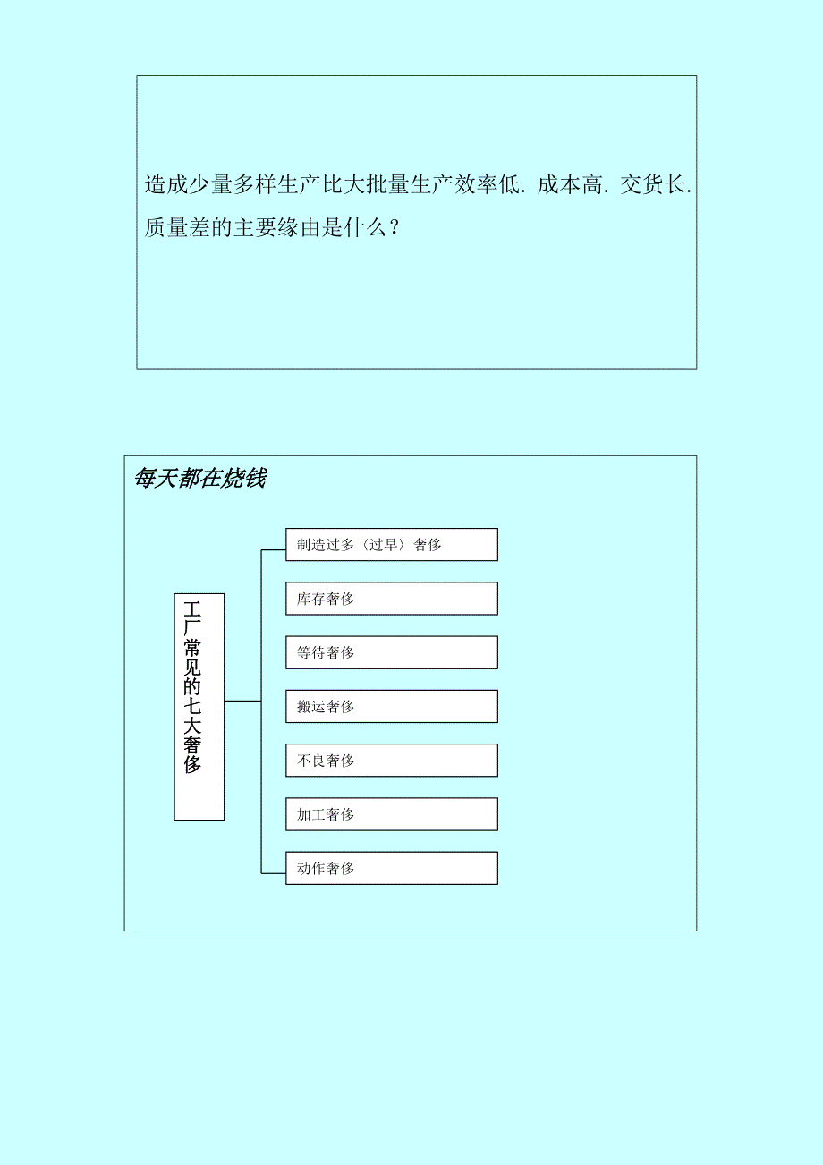 压铸工厂损失分析与成本控制_第3页