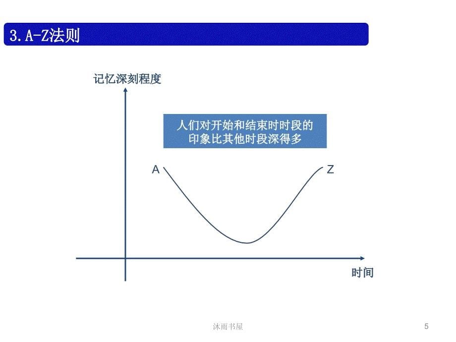 培训师授课技巧TTT[智囊书屋]_第5页