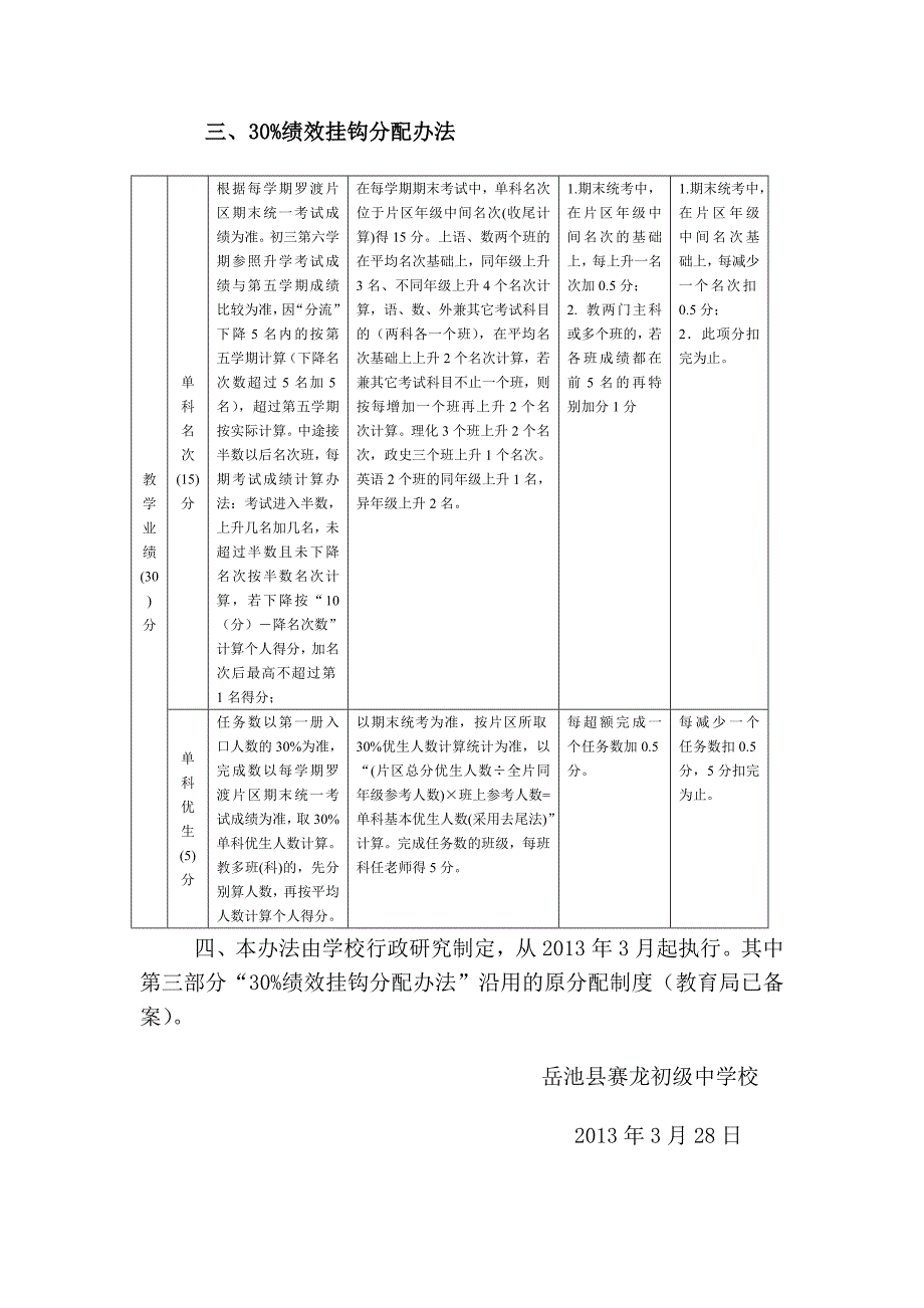 赛龙初中课改引导性考评制度_第3页