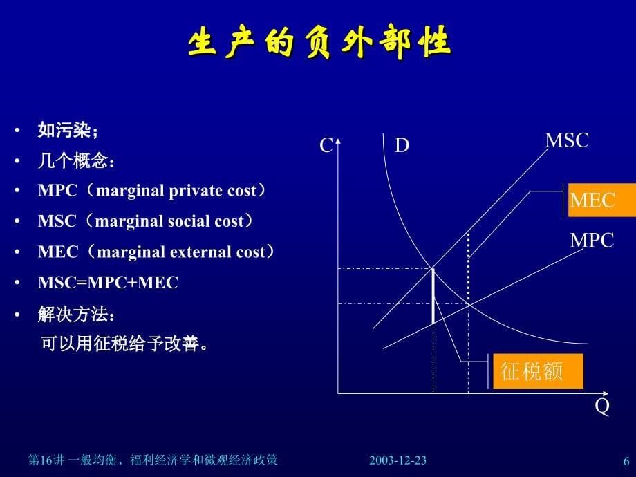 市场失灵和微观经济政策_第5页