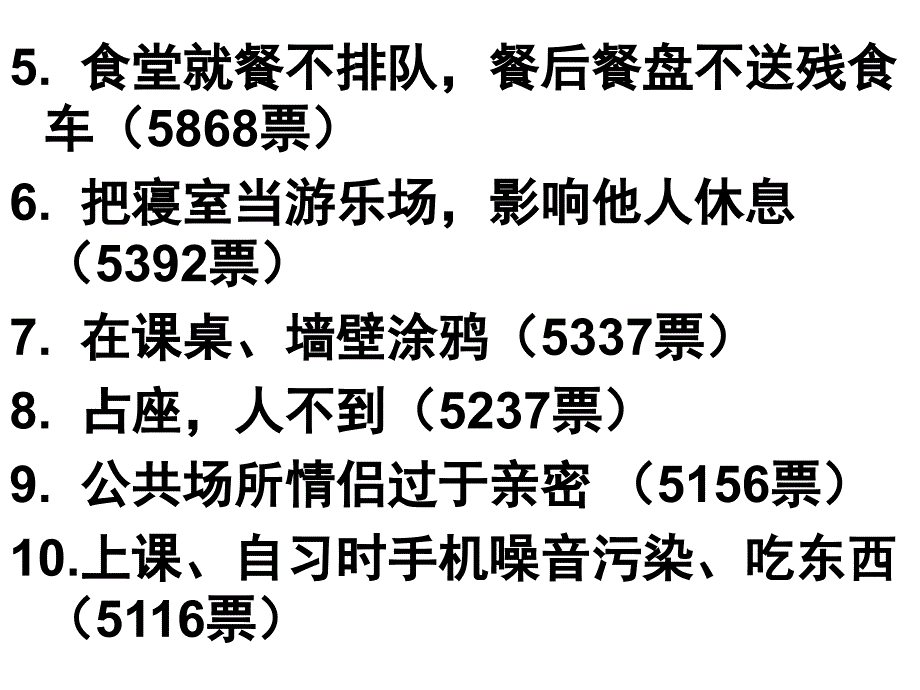 社交礼仪7办公室公务员课件_第3页