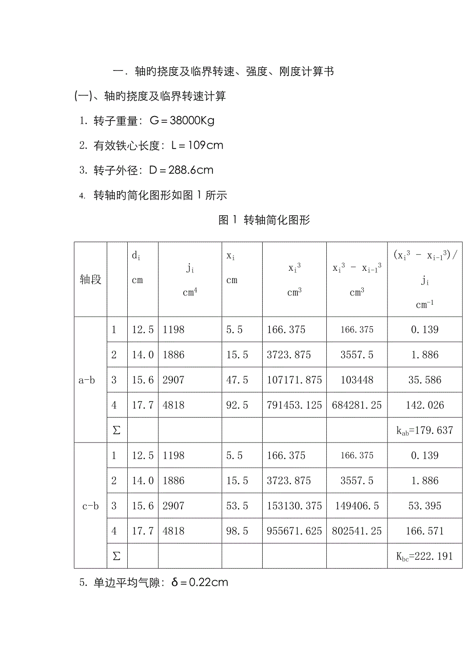 电机转子计算书_第1页