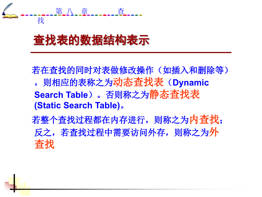 数据结构-C语言版：DS08-查找_第3页