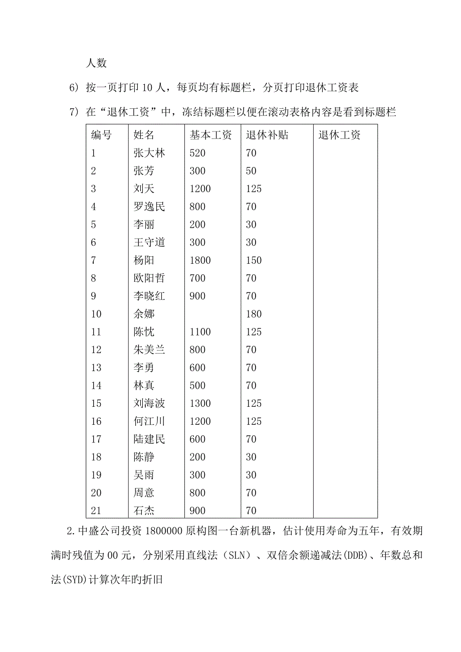 会计信息系统课内试验基础指导书_第3页